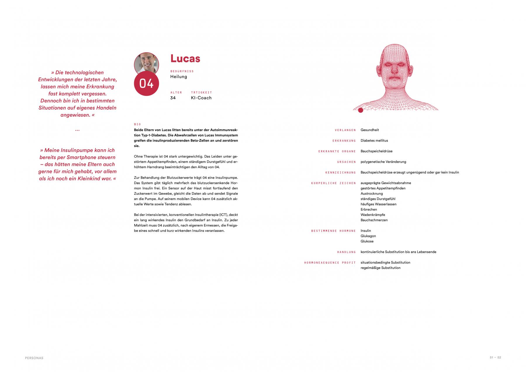 2021-04_Ellberg_Aequences_06_Persona04